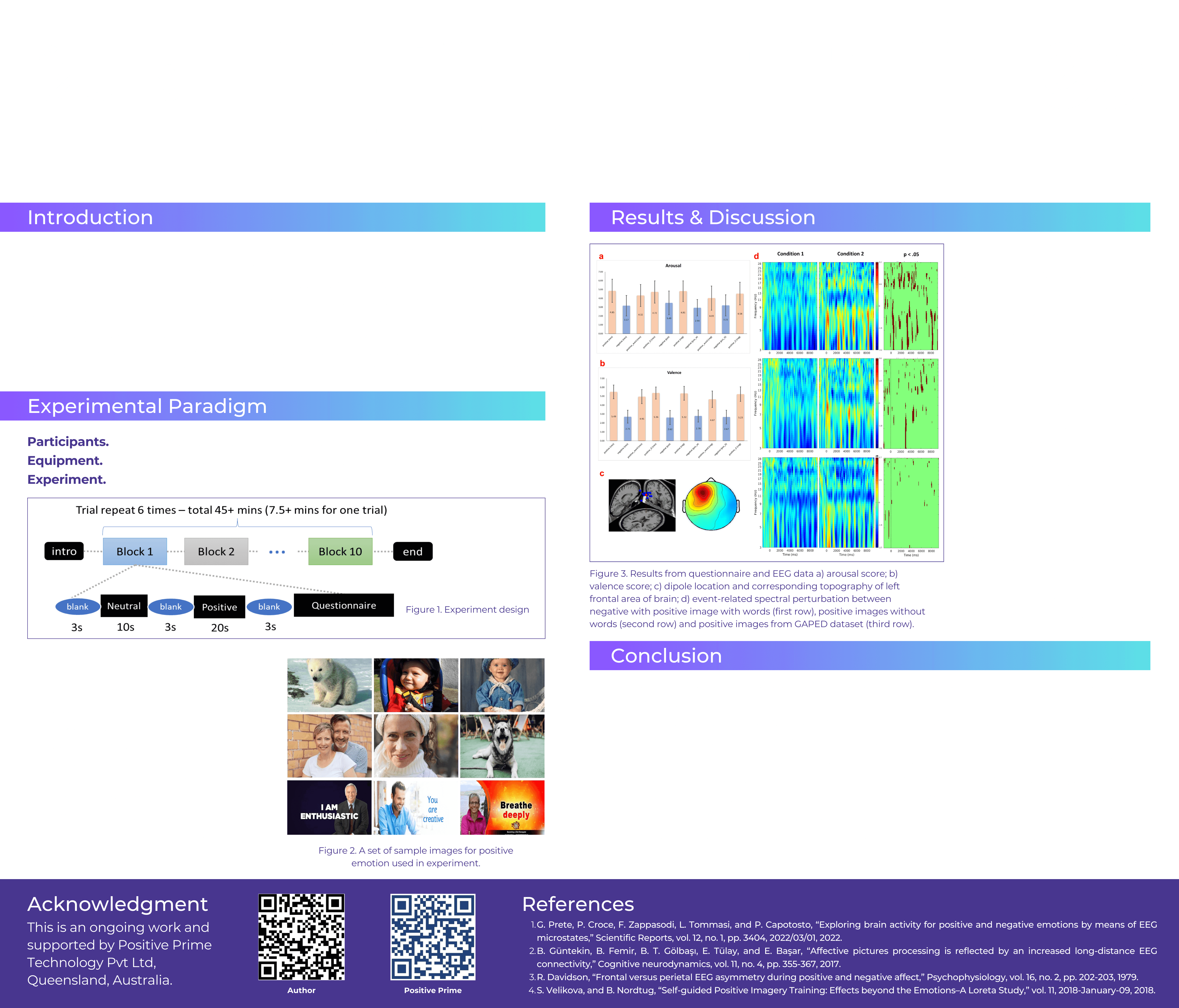 Exploring Brain Activity PNG web optimize